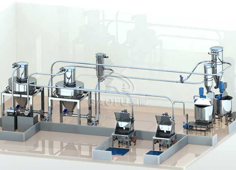 糕点自动供料系统