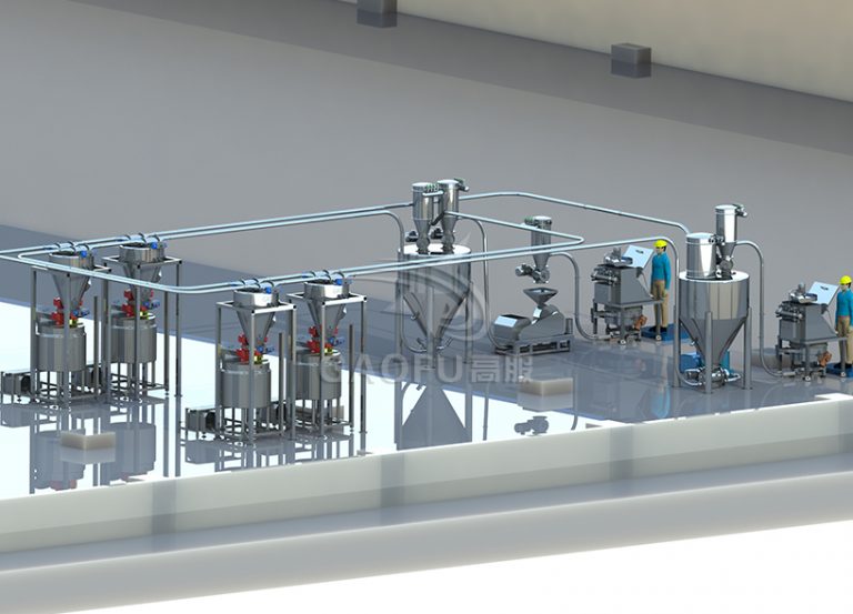 小食品面粉供料系统