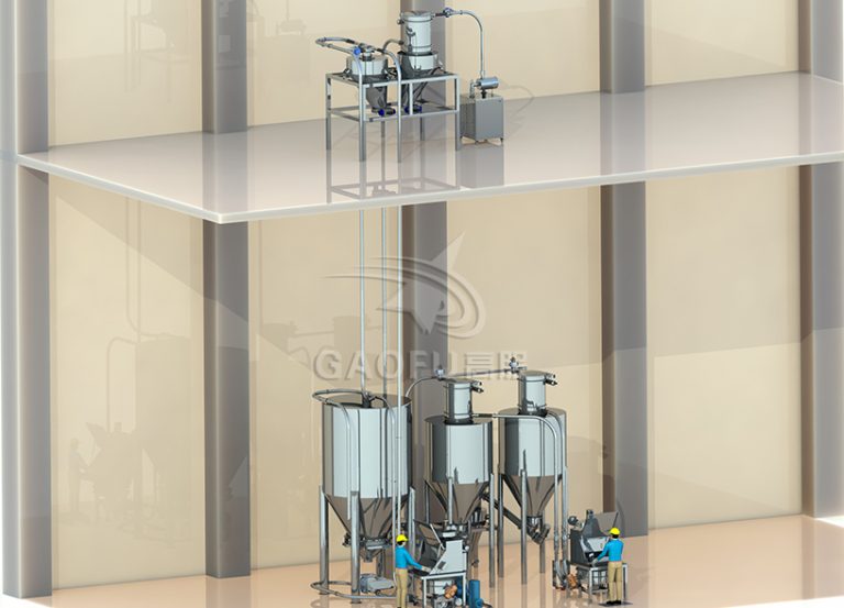 芝麻饼干供粉配料系统