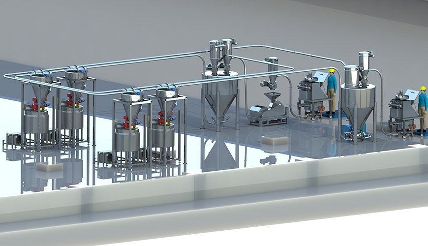 饼干生产自动化升级