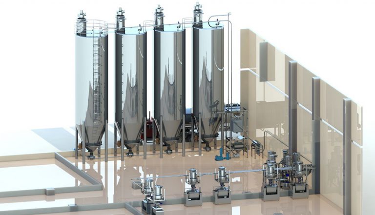 高服供料系统全自动化运行