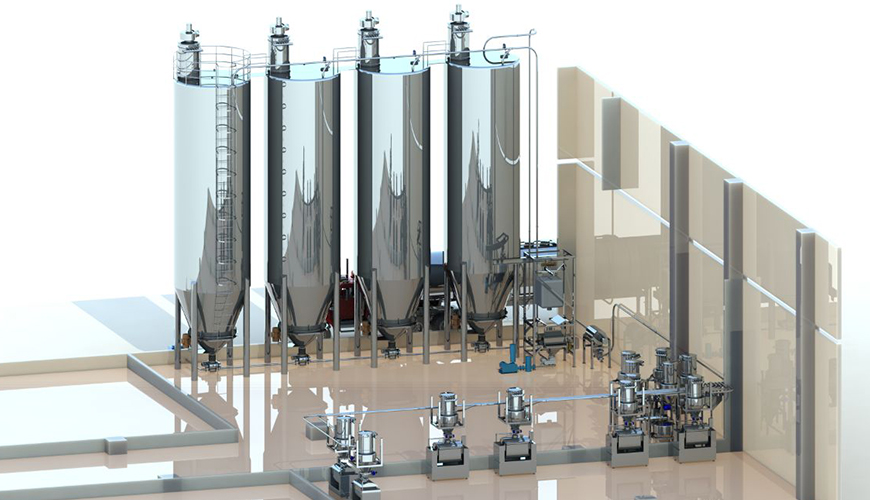 高服供料系统全自动化运行